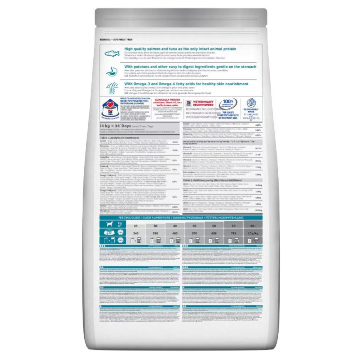 Hill's Science Plan Hypoallergenic alimento seco para perros adultos de razas grandes con salmón 