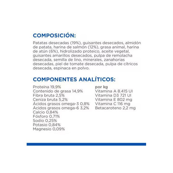 Hill's Science Plan Hypoallergenic alimento seco para perros adultos de razas grandes con salmón 