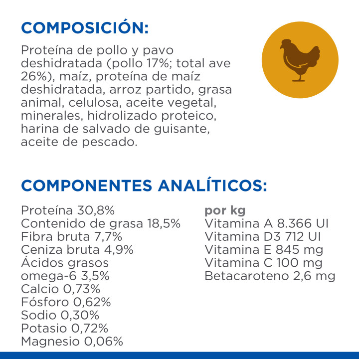 Hill's Science Plan Hairball & Perfect Coat alimento para gatos adultos con pollo 