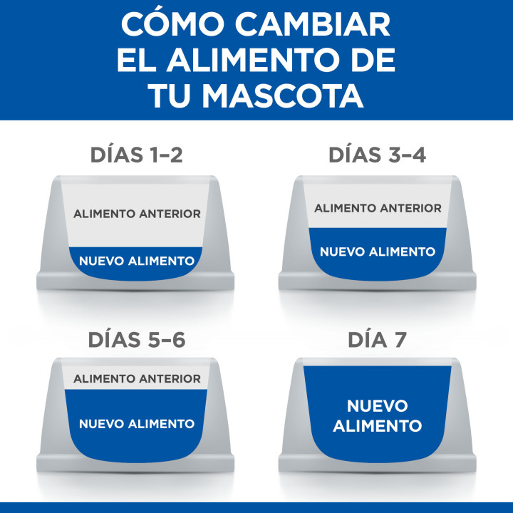 Hill's Science Plan alimento húmedo para cachorros con vacuno