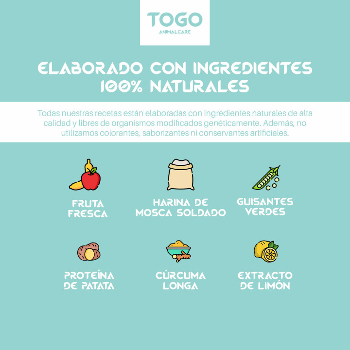 Togo BioProtein Pienso Hipoalergénico Perros 