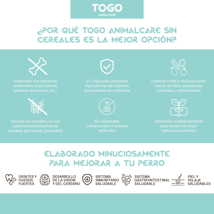  Togo Veggie Pienso Hipoalergénico Perros 
