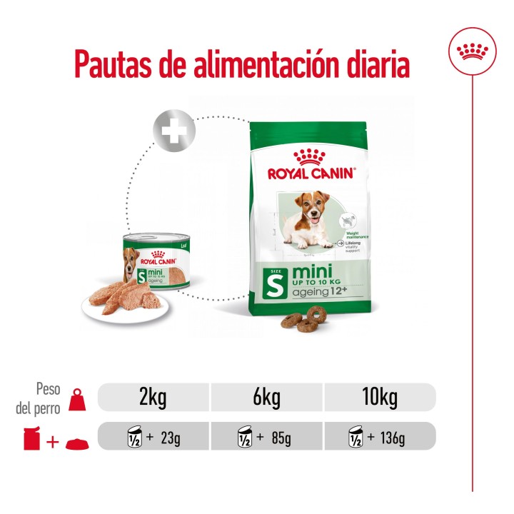 Royal Canin Mini Ageing Alimento Húmedo para Perros en Paté