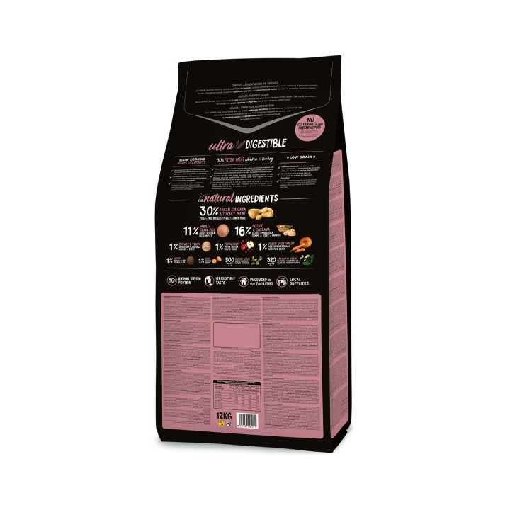Ownat Ultra Medium Junior, pienso para perros - Kompymascotas