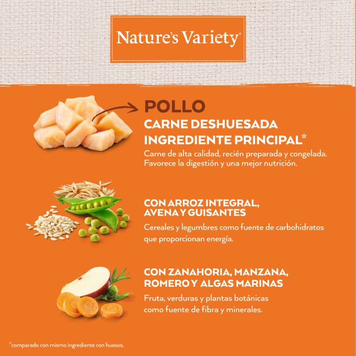 Natures Variety Medium Adult Chicken - Kompymascotas