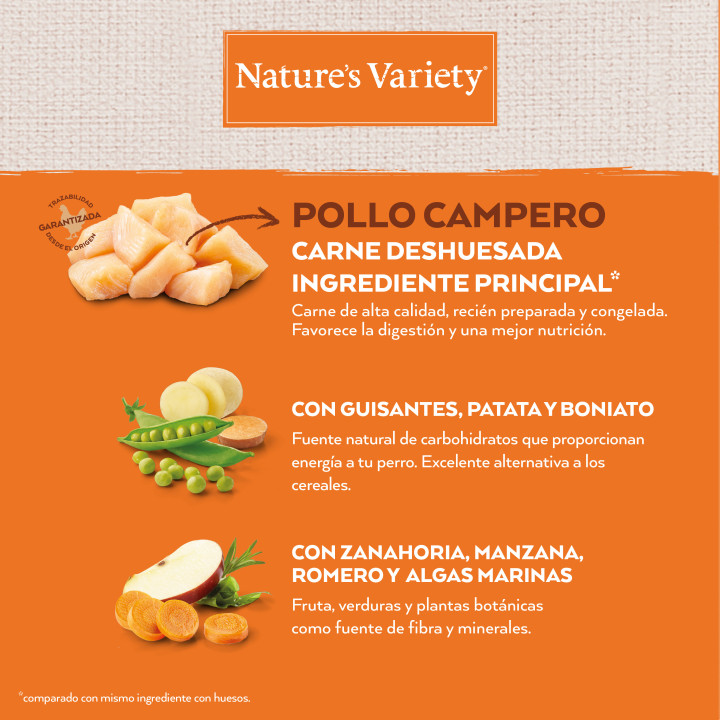 Natures Variety Selected Grain Free - Kompymascotas