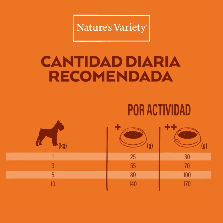 Natures Variety Selected Grain Free - Kompymascotas