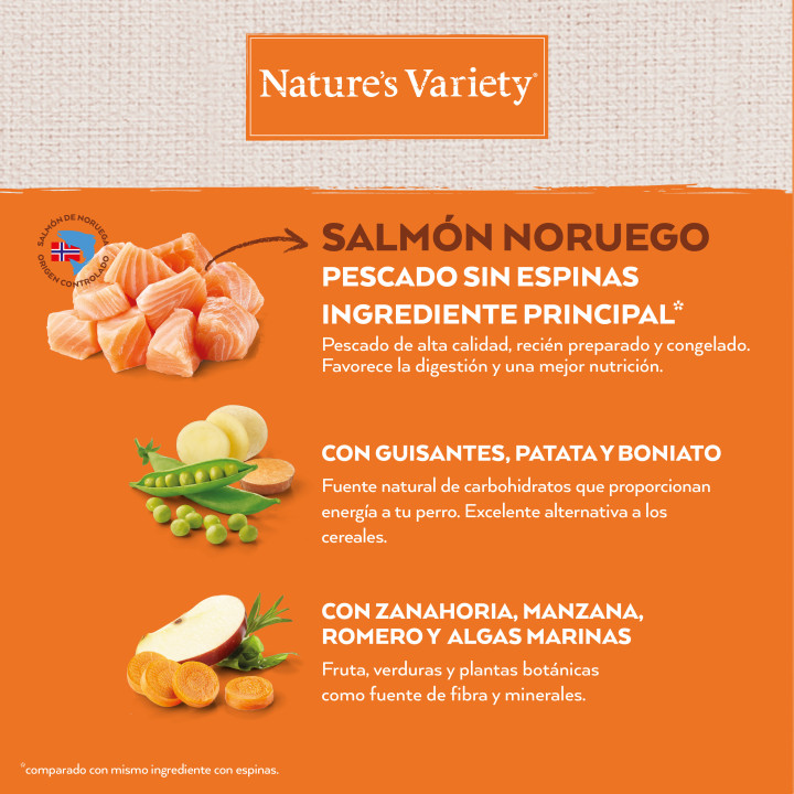 Natures Variety Original Grain Free Mini Adult Salmón - Piensoymasc