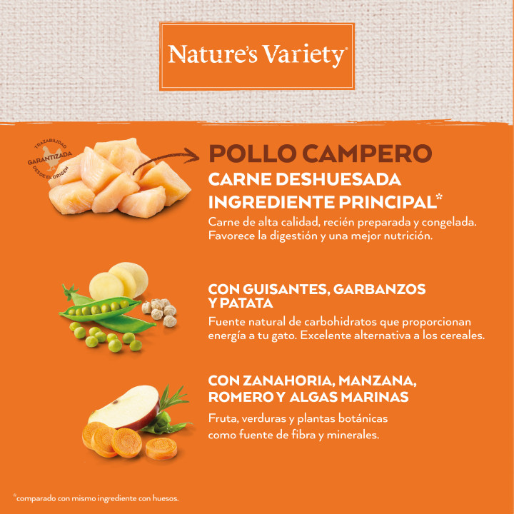 Natures Variety Selected Grain Free Kitten - Kompymascotas