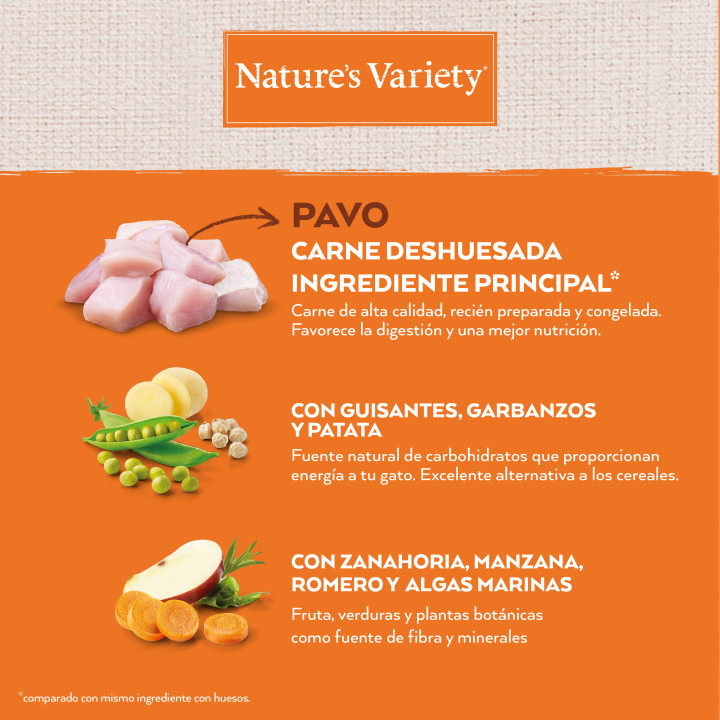 Natures Variety Original Grain Free Sterilized - Kompymascotas