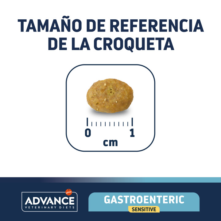 Advance Veterinary Gastroenteric Sensitive Pienso para gatos - Kompymascotas