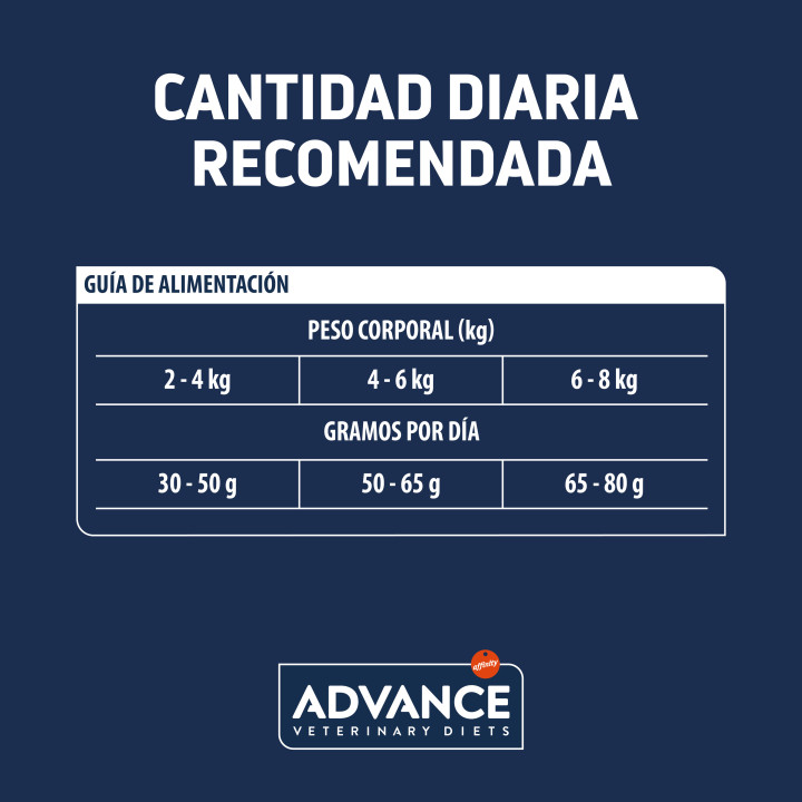 Advance Urinary Sterilized Low Calorie - Kompymascotas