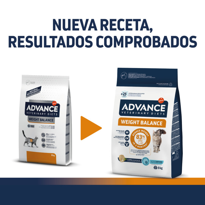 Advance Weight Balance Cat, Pienso para gatos - Kompymascotas