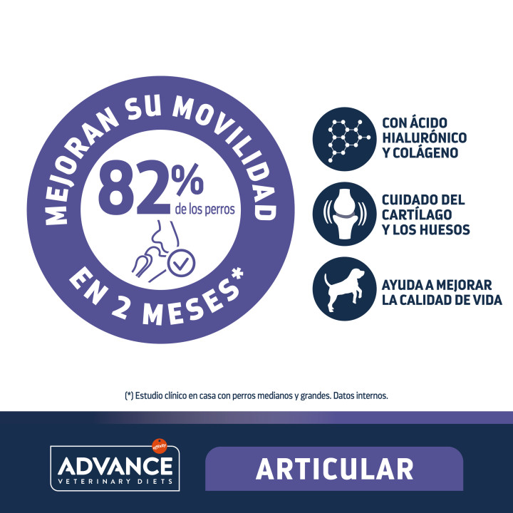 Advance Articular Care Pienso para perros - Kompymascotas