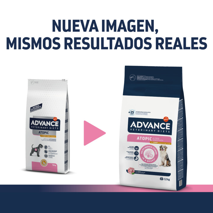 Advance Atopic Conejo y guisantes - Kompymascotas