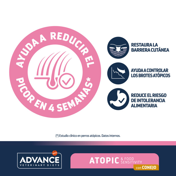 Advance Atopic Conejo y guisantes - Kompymascotas