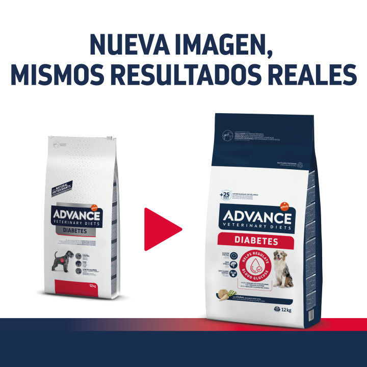Advance Diabetes Colitis, Pienso para perros - Kompymascotas