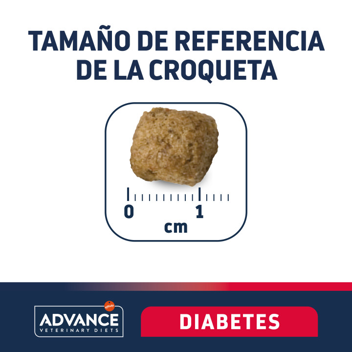 Advance Diabetes Colitis, Pienso para perros - Kompymascotas