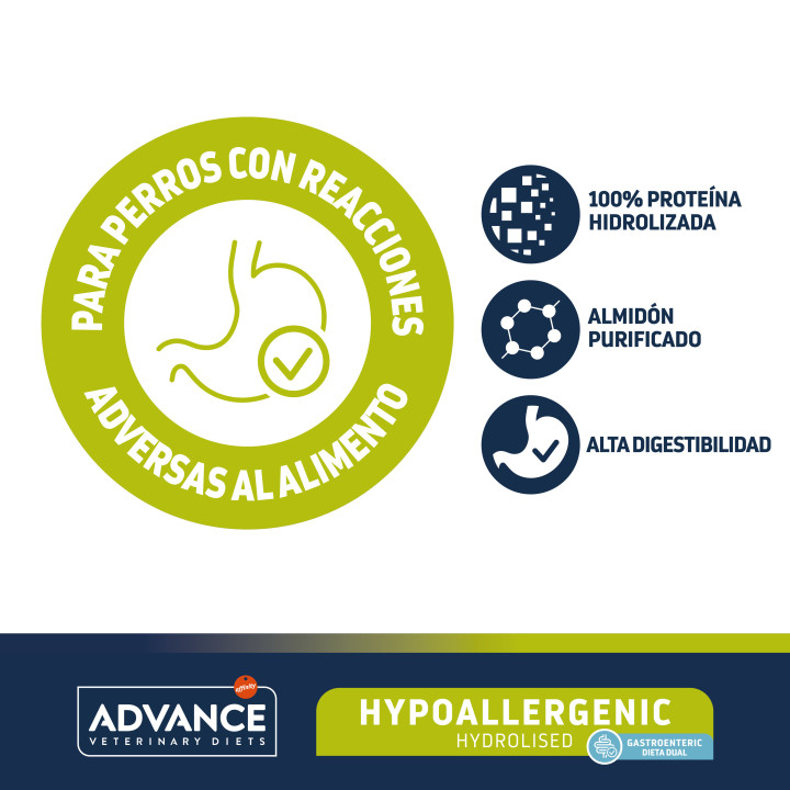 Advance Hypoallergenic Pienso para perros - Kompymascotas