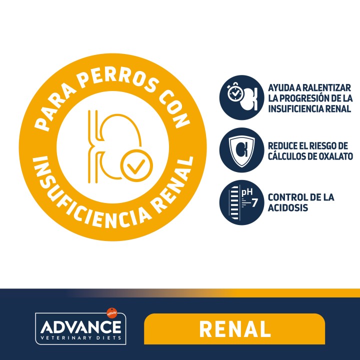 Advance Renal Failure Pienso para perros - Kompymascotas