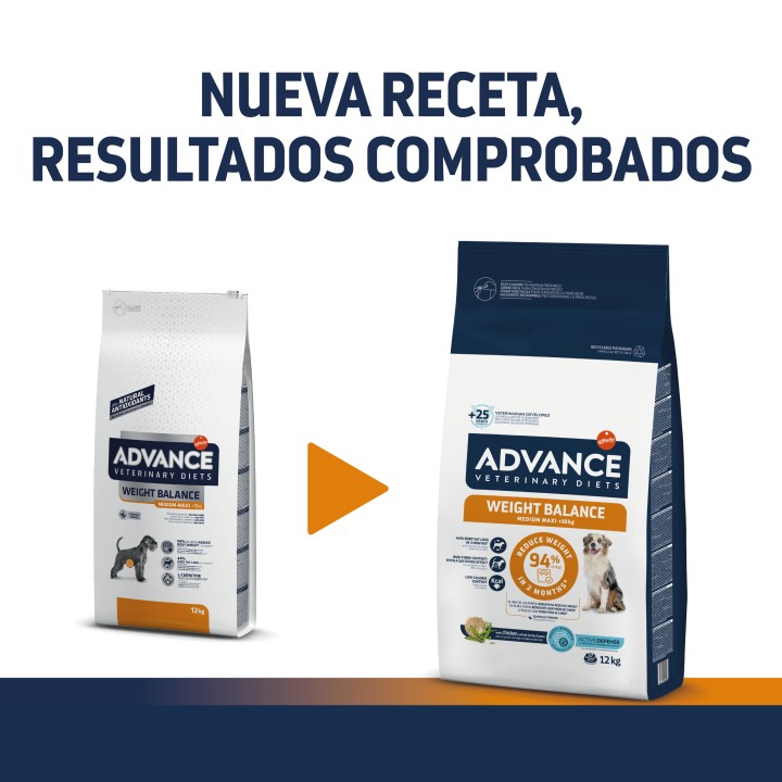 Advance Obesity Weight Balance Pienso para perros - Kompymascotas