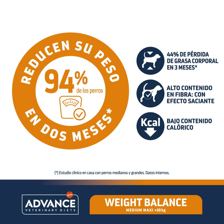 Advance Obesity Weight Balance Pienso para perros - Kompymascotas