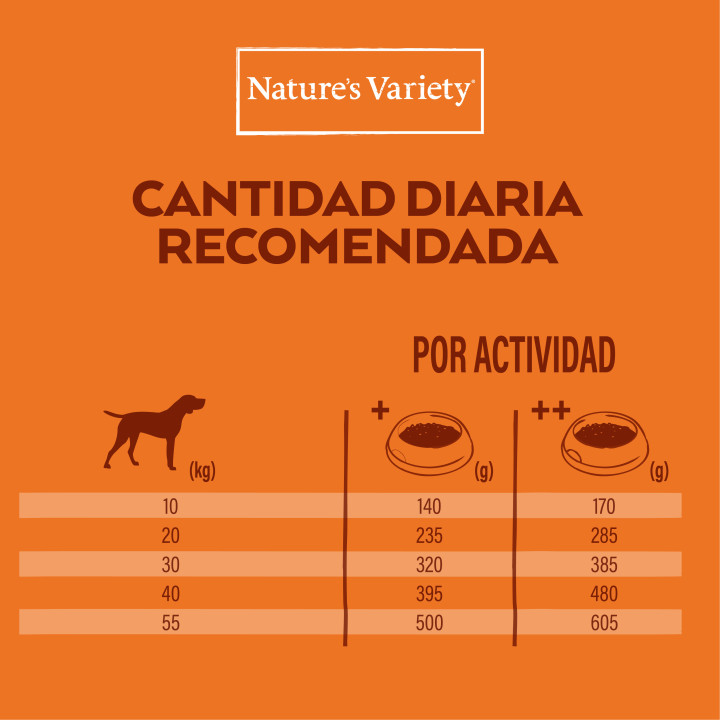 Natures Variety Healthy Grains Medium/Maxi Adult White Fish
