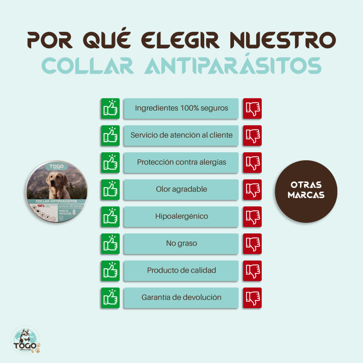 Togo Collar Repelente 8 meses protección para Perros y Gatos