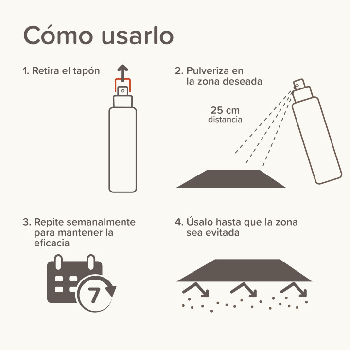 Beaphar Keep Off - Spray Educador Antiarañazos y mordeduras para Gatos y Perros - Interiores 