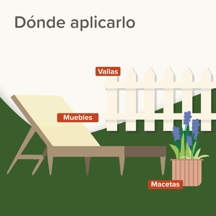 Beaphar Spray Educador Exterior - PiensoyMascotas