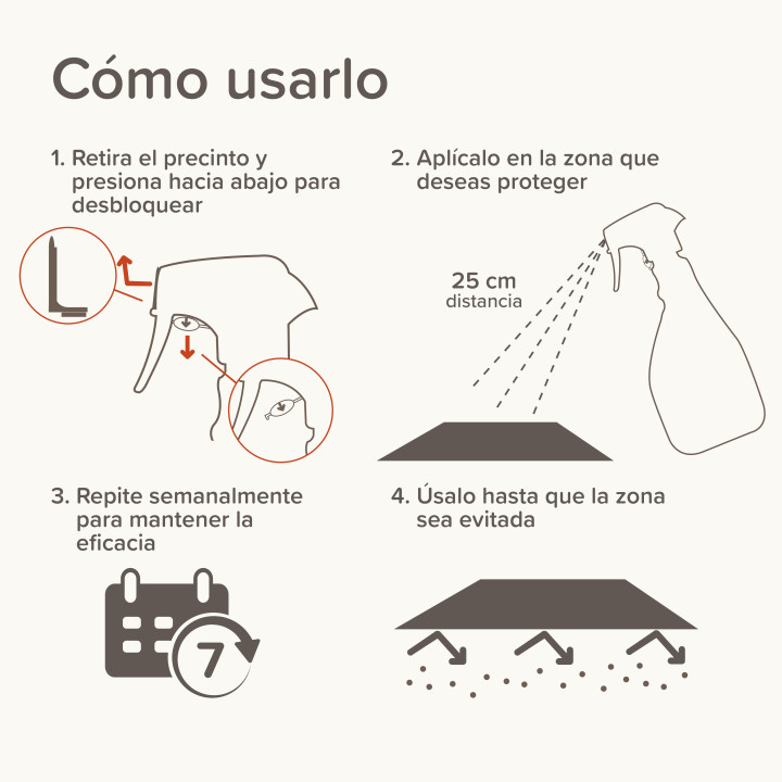 Beaphar Spray Educador Exterior - PiensoyMascotas