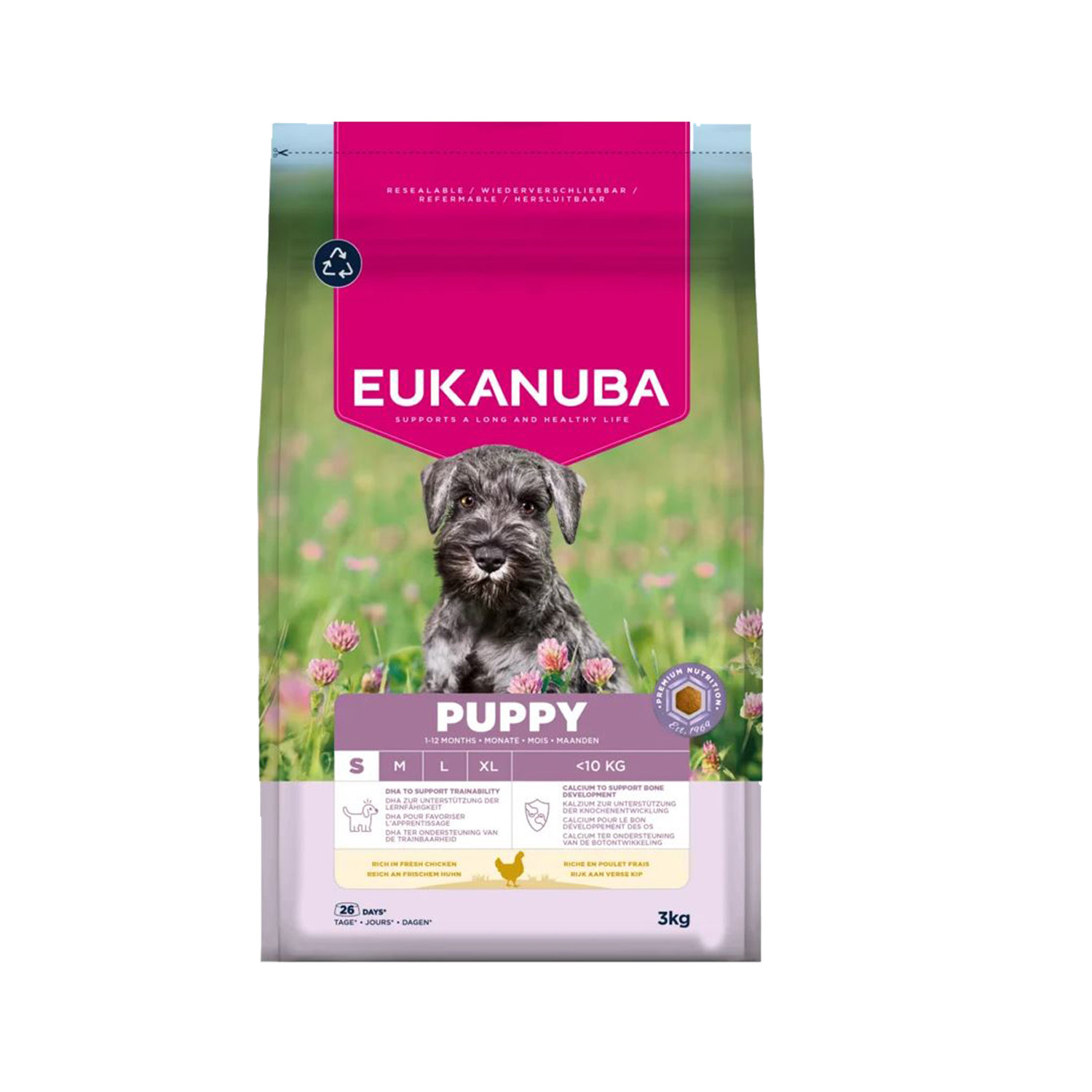 Eukanuba etapas