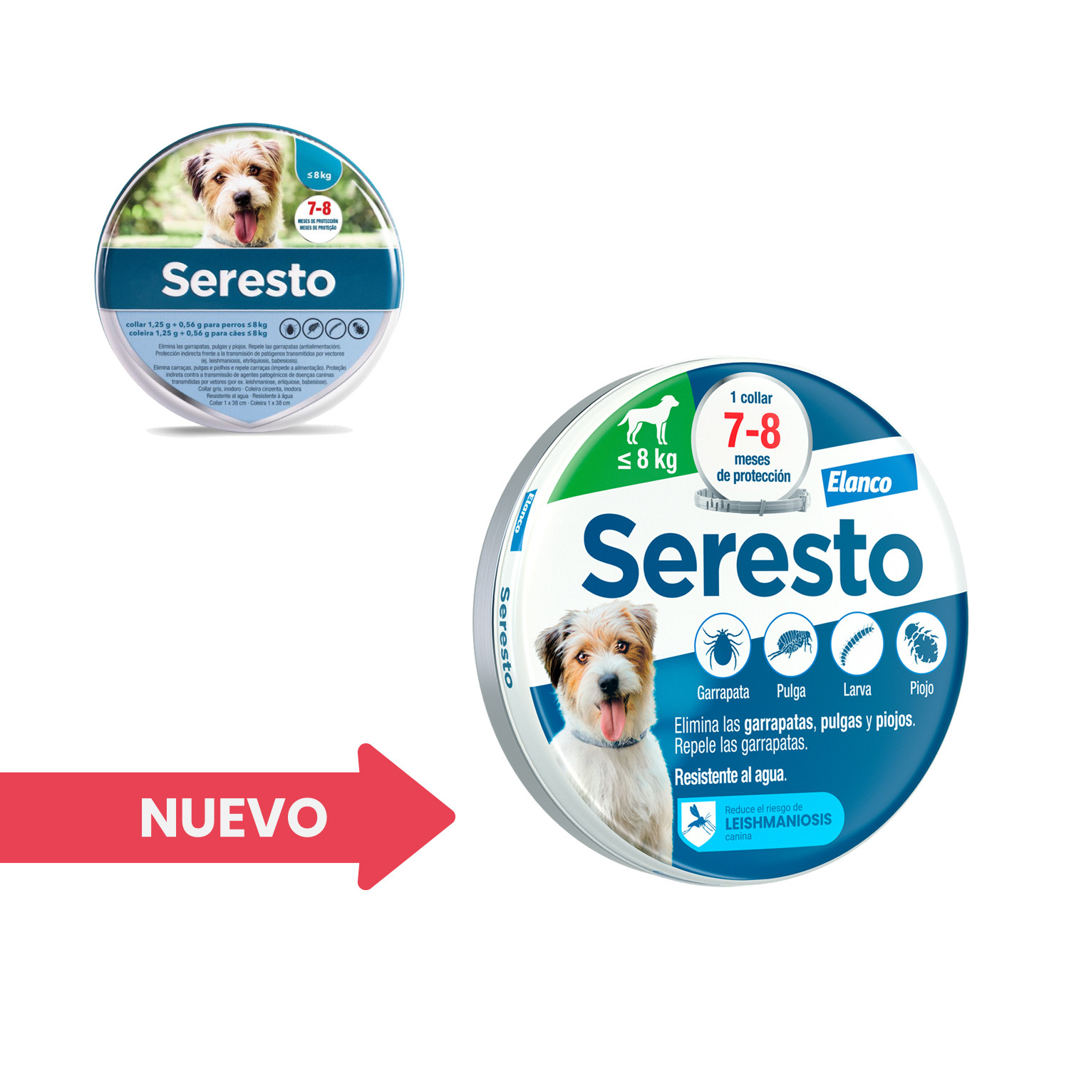 Seresto