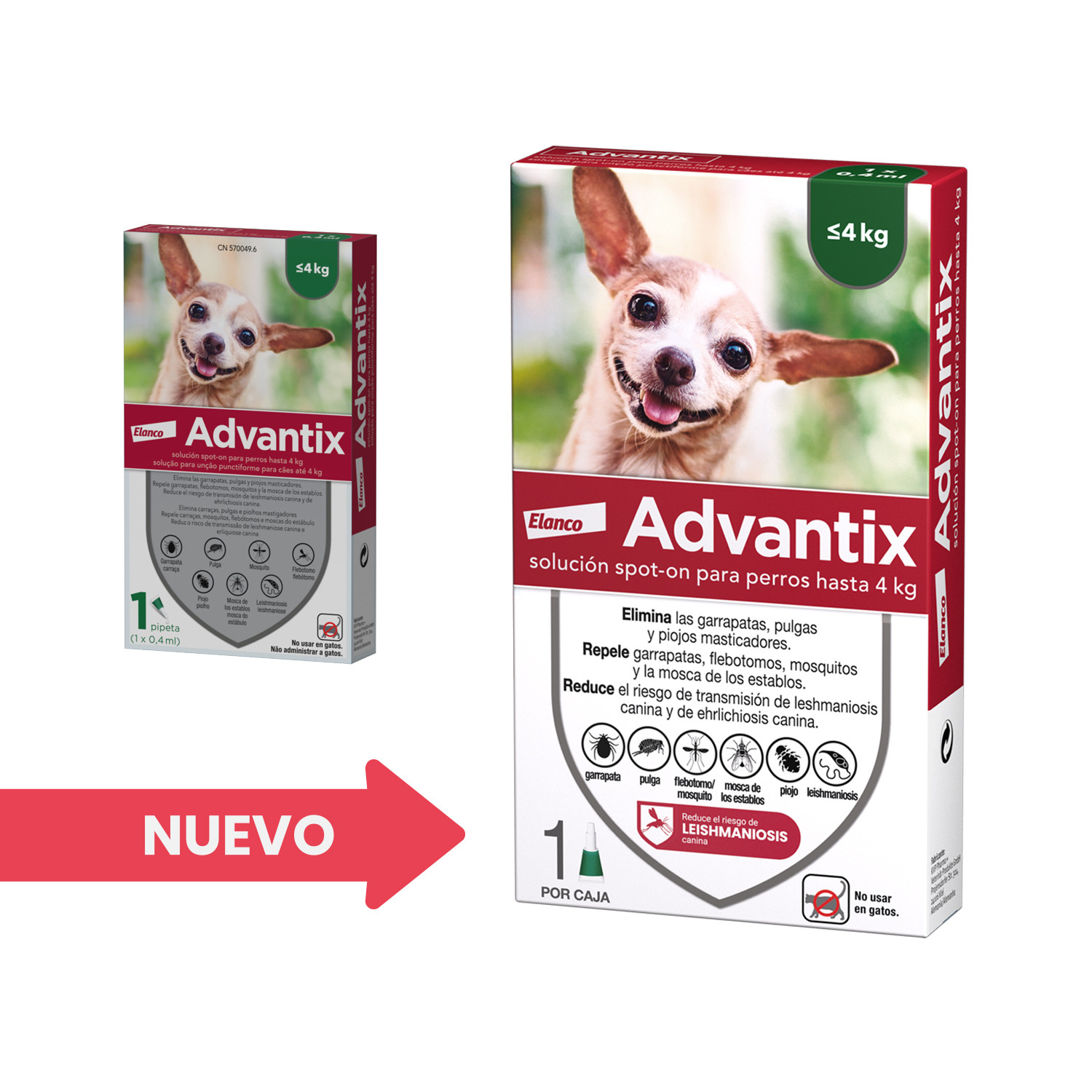 Advantix