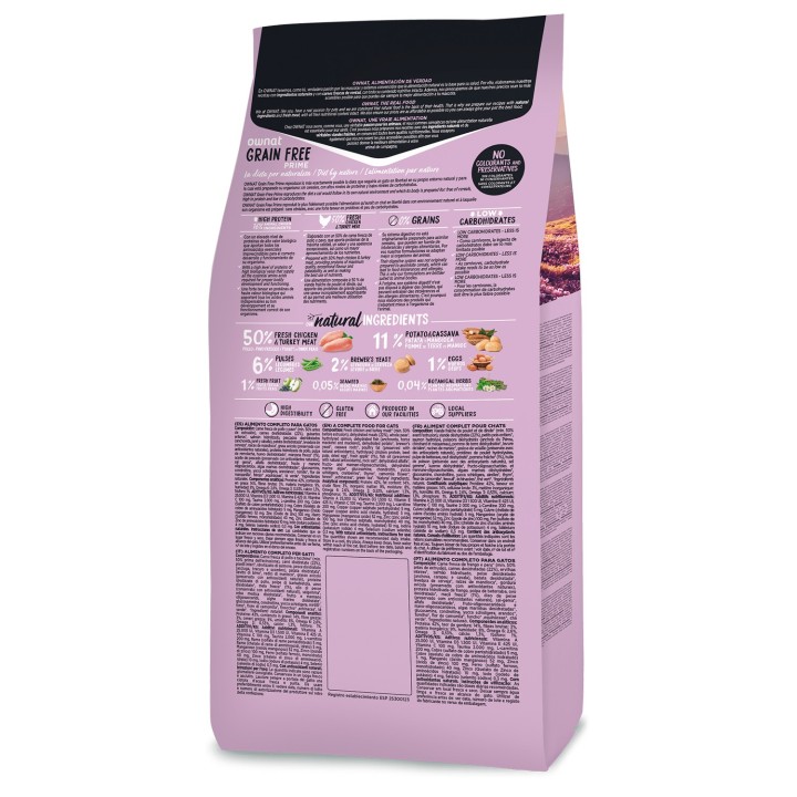 Ingredientes de pienso Máxima Gatos Grain Free Sterilized