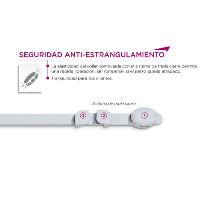 Prevendog Collar Virbac - Kompymascotas