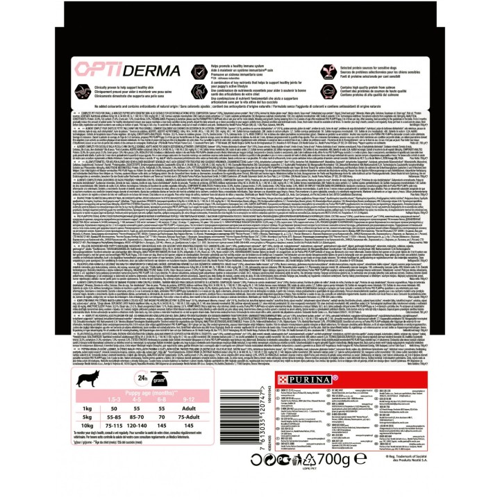 Información nutricional de Purina Pro Plan Small & Mini Puppy Sensitive Skin