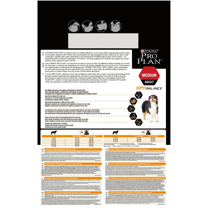 Purina Pro Plan Medium Adult