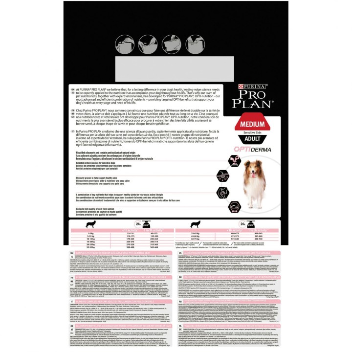 Información general de pienso Purina Pro Plan Medium Adult Sensitive Skin